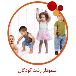 نمودار رشد قد و وزن نوزادان و کودکان